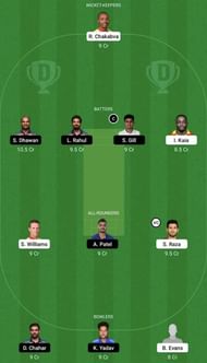 IND vs ZIM 2nd ODI Dream11 Fantasy Tip - Head to Head League